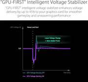 ASUS ROG Strix 1000W Platinum, ROG-STRIX-1000P-GAMING, 80 Plus Platinum & Cybenetics Platinum Certified, GaN MOSFET, ATX 3.1 Compatible, PCIe 5.1 16-Pin Cable, Fully Modular, 0dB Technology, 10-Year Warranty