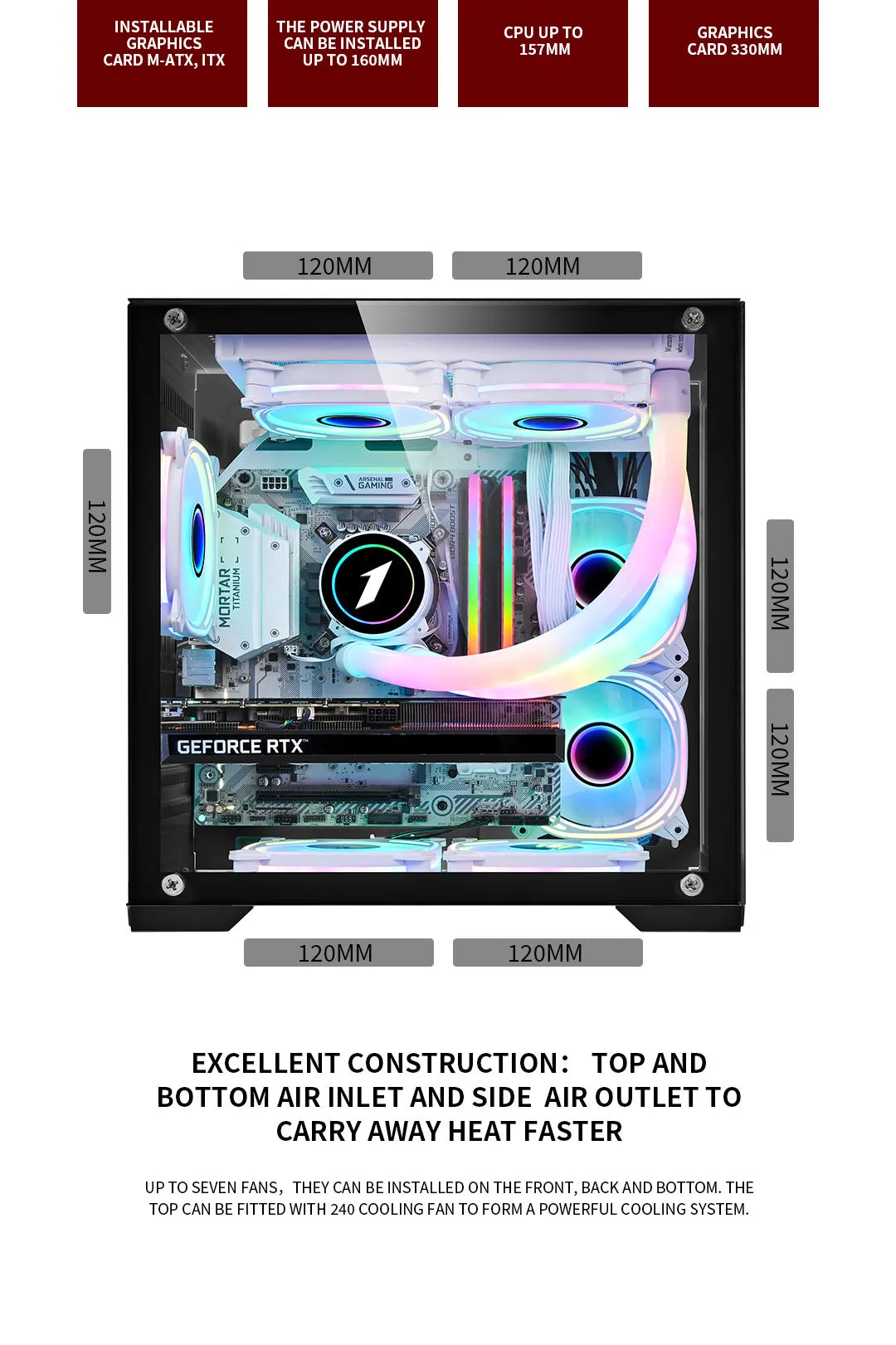 Robin Cube M-ATX/ITX Gaming PC Desktop Computer Case Black with Side Tempered Glass Panels with 7 Fan Support (Fans not including)