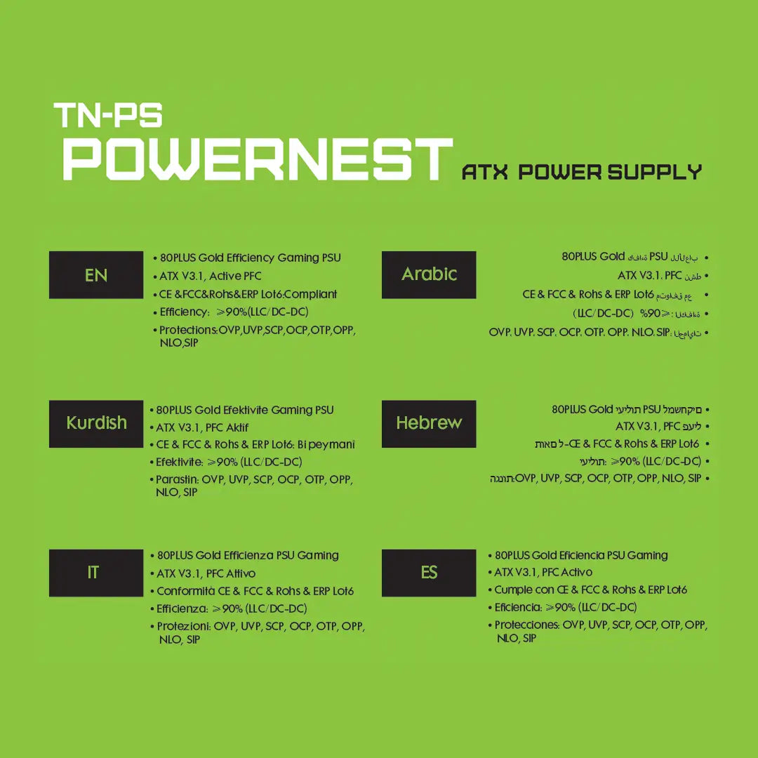 TrueNort 650W PSU 80 Plus Bronze Certified ATX Power Supply 12V with Japanese Capacitors Reliable, Efficient and Silent Performance Gaming Power Supply Compact 150mm Size, Black
