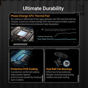 ASUS TUF Gaming GeForce RTX 5070 OC 12GB GDDR7 Graphics Card, AI TBD Engine Clock, DLSS 4 | 90YV0LZ0-M0AA00