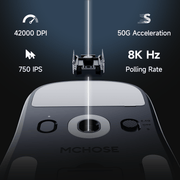 MCHOSE A7 V2 Ultra PAW3950 TI sensor, manufacturer feature graphic