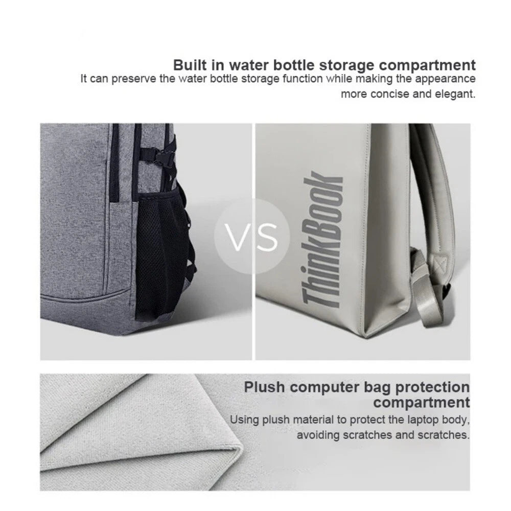 Full backpack with contents – organized bag laptop for Dubai use