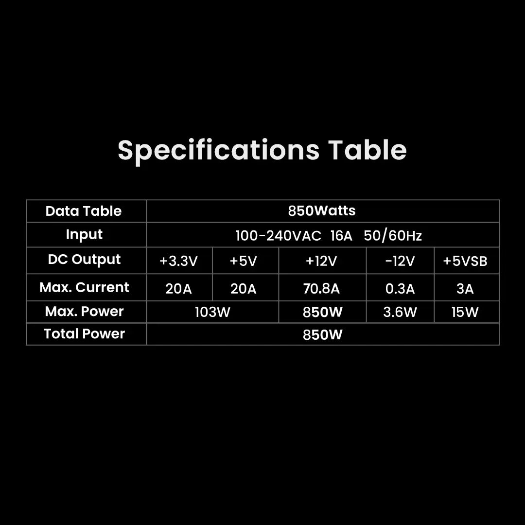 TrueNort 850W PSU 80 Plus Gold Certified Full Modular Power Supply ATX 3.1, PCIe 5.1, Efficient and Silent Performance Gaming Power Supply Compact 150mm Size, Black