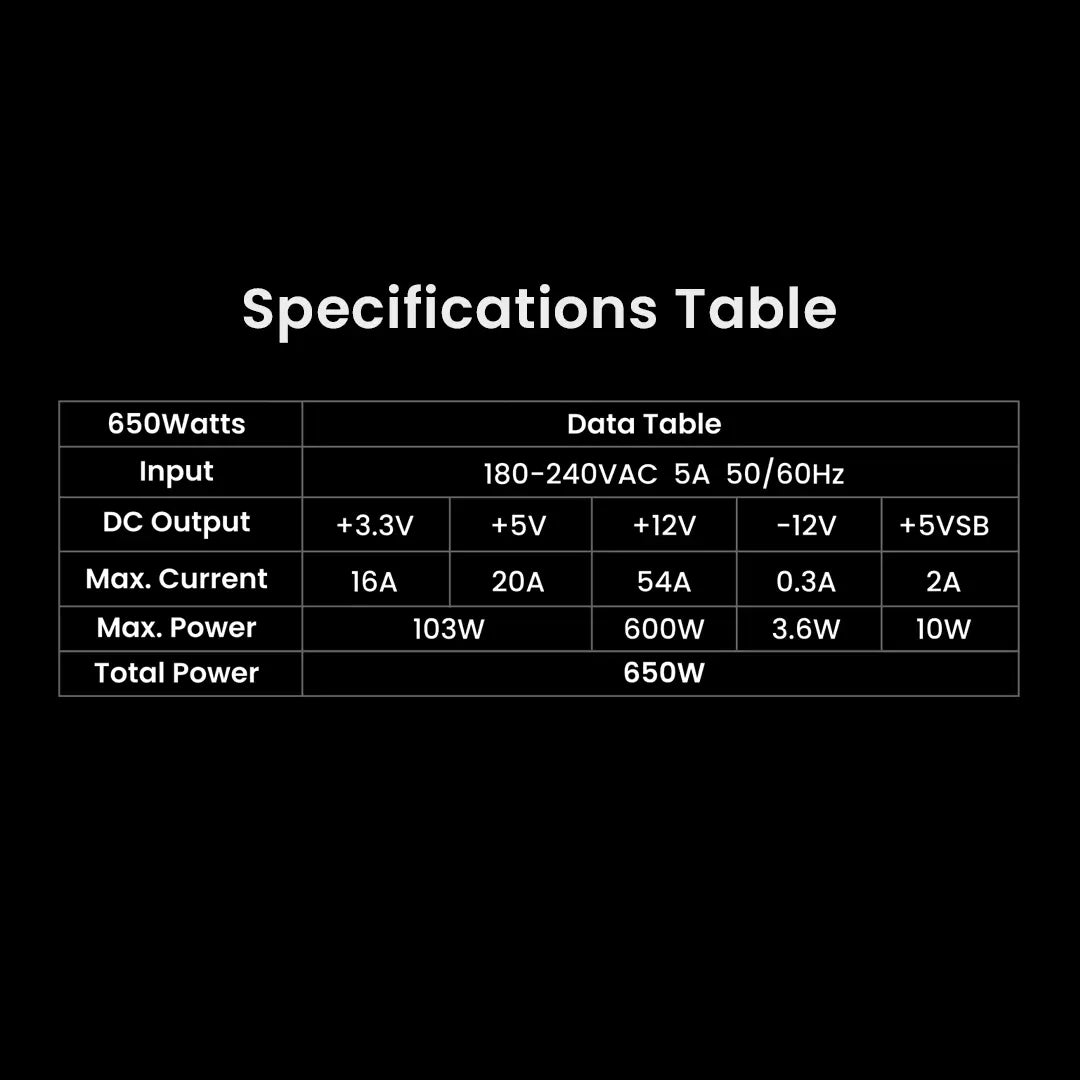 TrueNort 650W PSU 80 Plus Bronze Certified ATX Power Supply 12V with Japanese Capacitors Reliable, Efficient and Silent Performance Gaming Power Supply Compact 150mm Size, Black