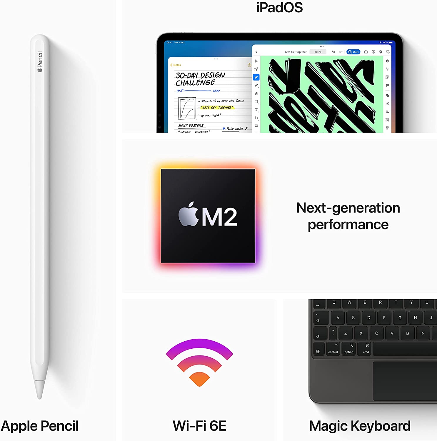Apple 2022 12.9-inch iPad Pro (Wi-Fi, 128GB) - Space Gray (6th generation)