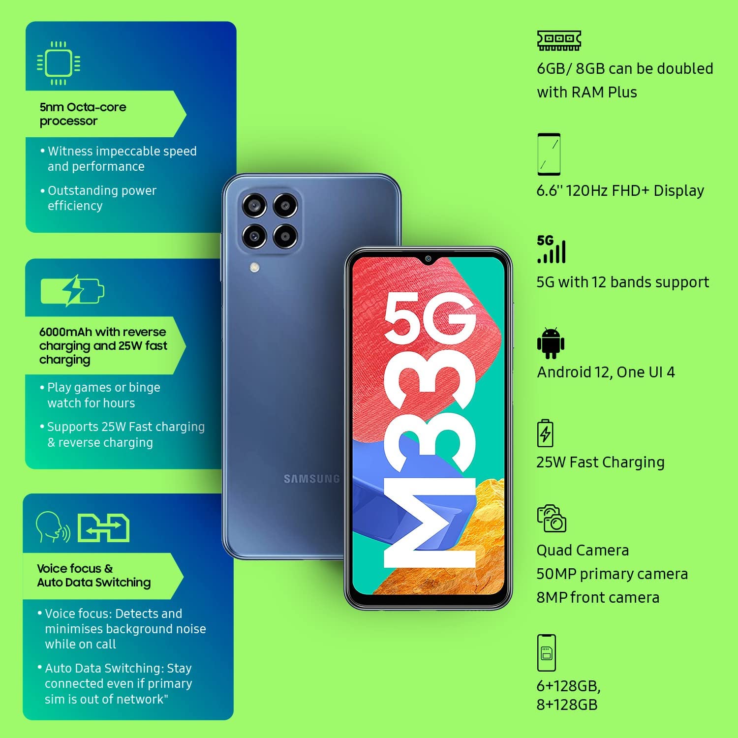 SAMSUNG Galaxy M33 5G Cellular Phone with 6000mAh Battery (8GB RAM/128GB Storage, Deep Ocean Blue)